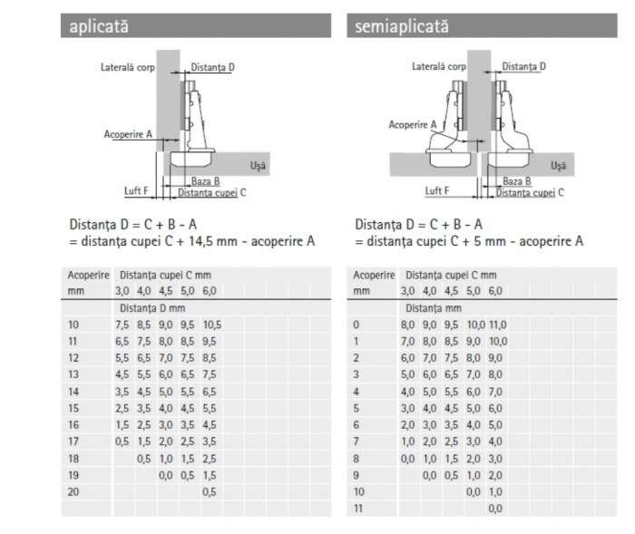 Balamale SLIDE-ON - Standard [4]
