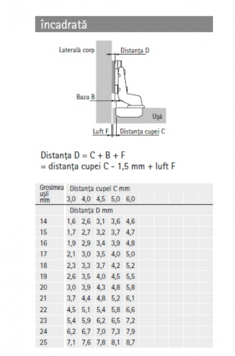 Balamale SLIDE-ON - Standard [5]