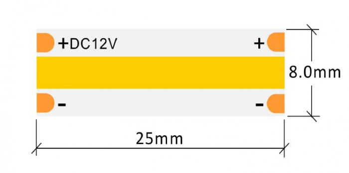 Bandă LED COB cu lumină continuă 10W/m (480 LED/m) [4]