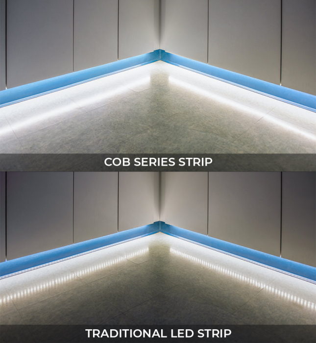 Bandă LED COB cu lumină continuă 10W/m (480 LED/m) [2]