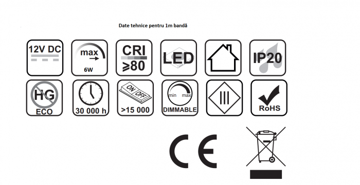 Bandă Led Premium Black  30W/5M 300 LED-uri [7]