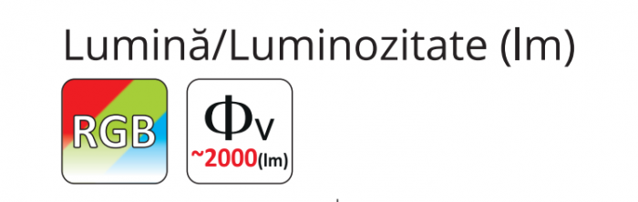 Bandă Led RGB 75W/5m 300 Led-uri IP20 sau IP45 [6]