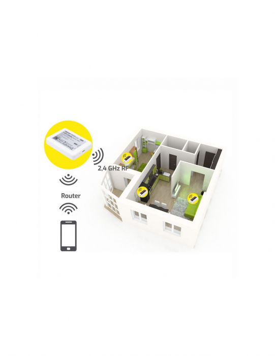 Controler LED/ Router WI-FI RGB [2]