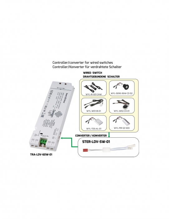 Controller / converter pentru comutatoare cu fir [4]