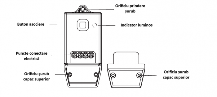 Controller wireless comutator cinetic 12-24V [2]