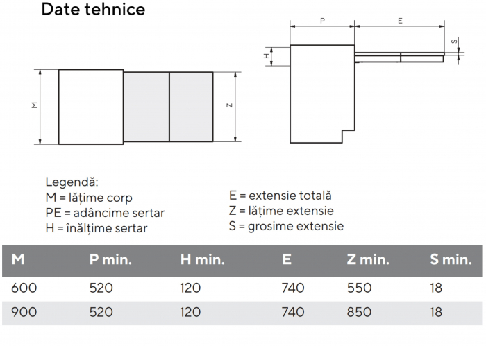 Cook - Mecanism 3 în 1 pentru extensie blat [7]