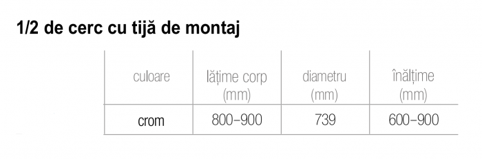 Cos Rotativ 1/2 [3]