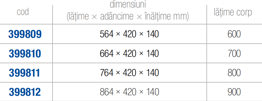 Coș de răchită cu glisieră cu amortizare marca Strong [4]