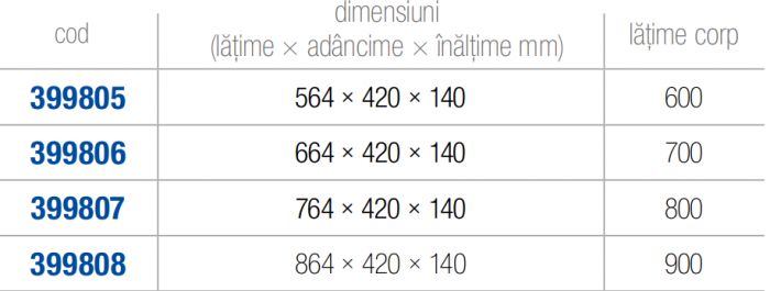 Coș de sârmă cu glisieră cu amortizare marca Strong [3]