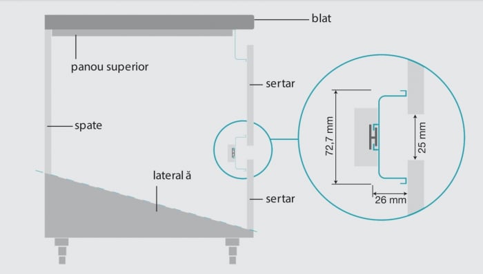 Profil mâner ascuns Gola cu LED  tip ,,C" 4.1m [11]