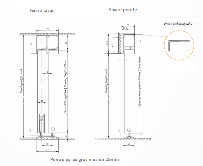 In Out Drive Wood - Amortizor Soft Close pentru uși <50 Kg  / <100 Kg [6]
