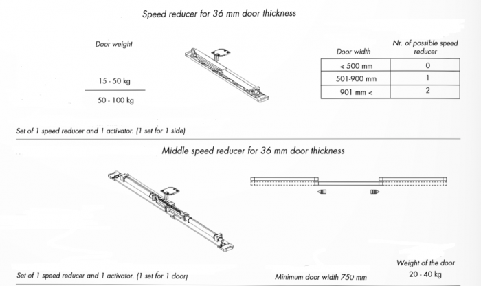 In Out Drive Wood - Amortizor Soft Close pentru uși <50 Kg  / <100 Kg [2]