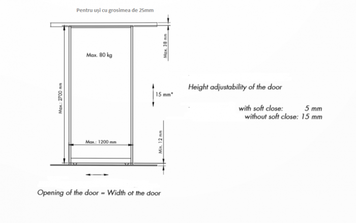 In Out Drive Wood - Amortizor Soft Close pentru uși <50 Kg  / <100 Kg [7]