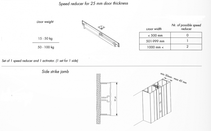In Out Drive Wood - Set (2 buc) opritori superiori [3]