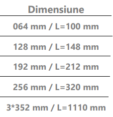 Mâner Melis Auriu Periat [5]