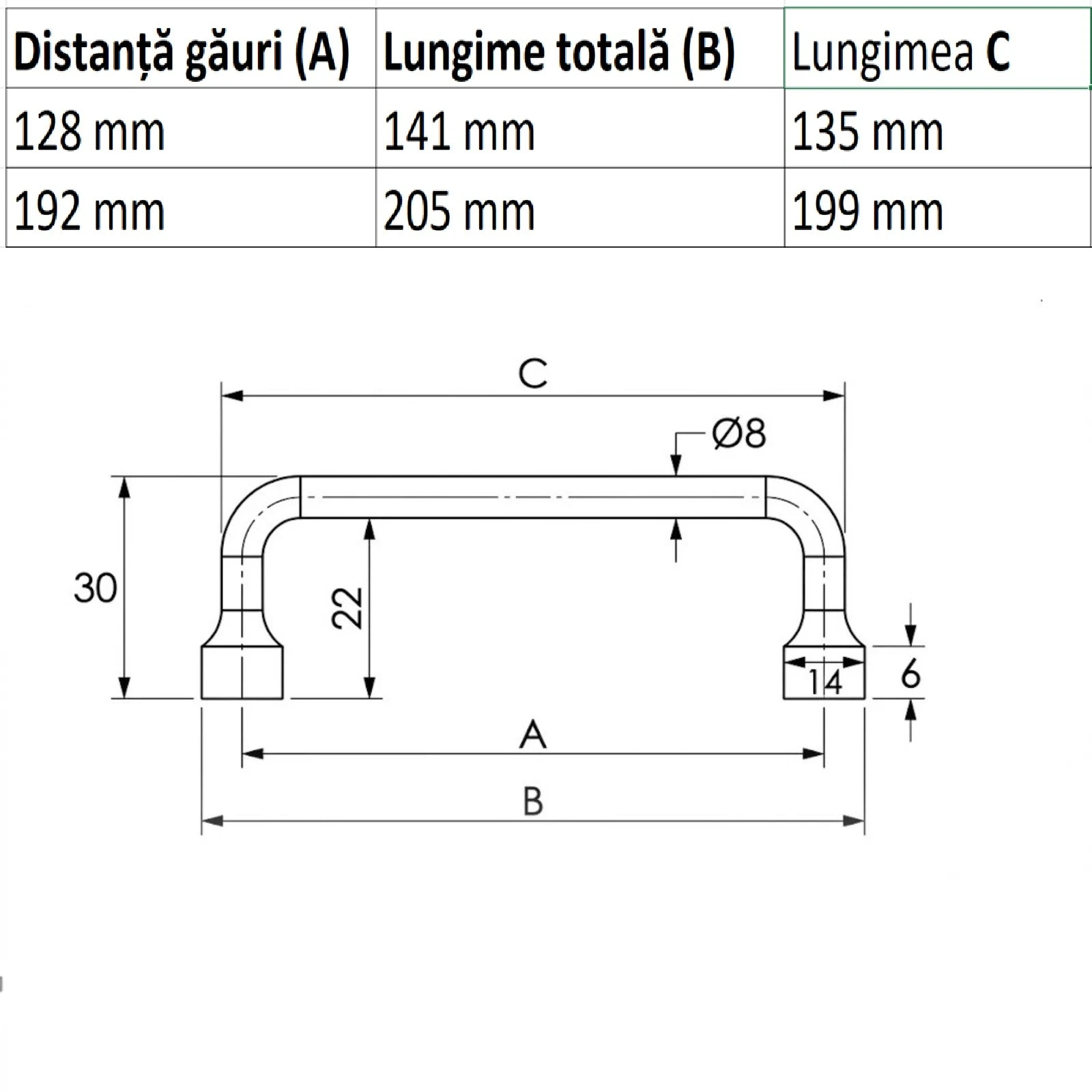 Mâner metalic Flinn pentru mobilier - interaxă 128 mm [2]