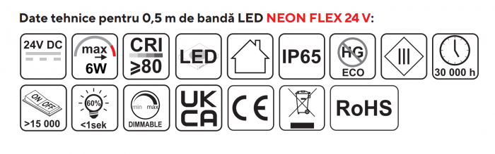 Neon Flex-Bandă LED Flexibilă 24V [2]