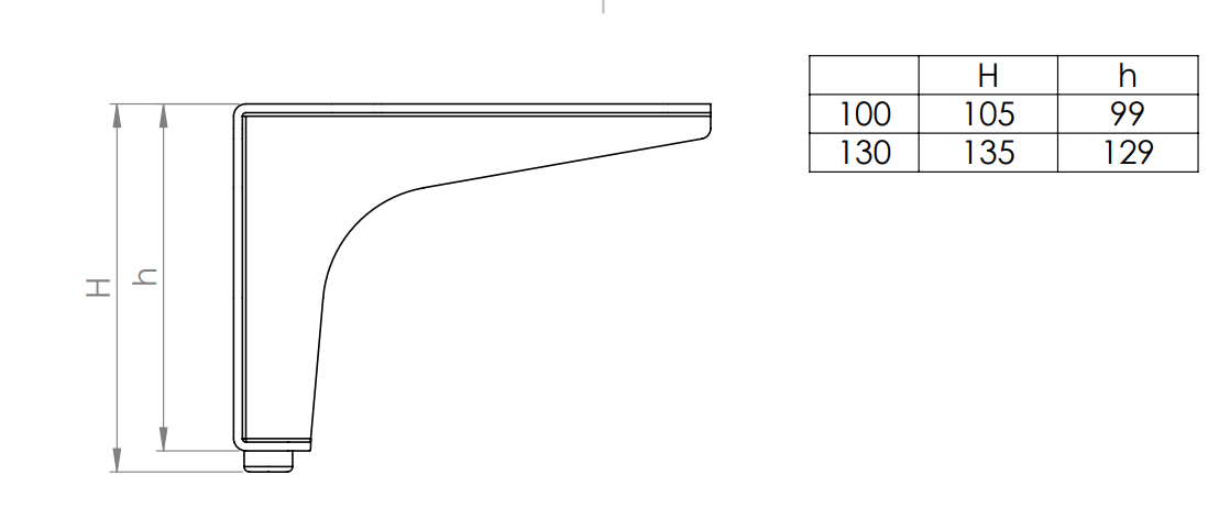 Picior mobilier S71 h 100 mm - finisaj RAL 9006 [2]