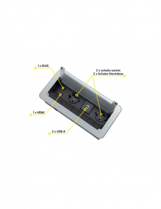Sistemul  încorporabil Desk Inbox cu 2 prize Schuko, 1 port încărcător HDMI, 1 port încărcător RJ45, 1 port încărcător USB tip A [6]