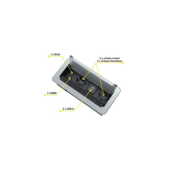 Sistemul  încorporabil Desk Inbox cu 2 prize Schuko, 1 port încărcător HDMI, 1 port încărcător RJ45, 1 port încărcător USB tip A [3]