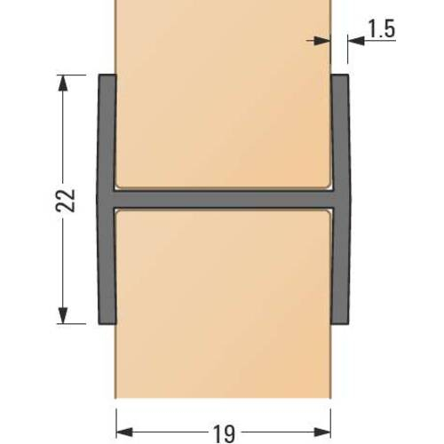 Profil tip "H" cu laturi egale- plastic 19 mm [2]