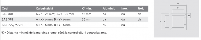 Ramă Profil îngust - Sas 999 H profil mâner finisaj Negru [4]
