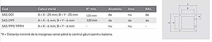 Ramă Profil îngust - Sas 999 H profil mâner finisaj Negru [8]