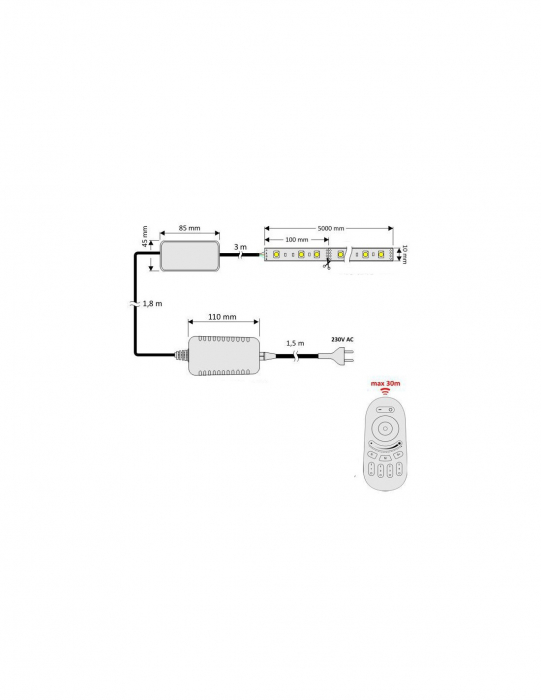 Set 2 - Bandă Led RGB IP20 sau IP45, controler și telecomandă [6]