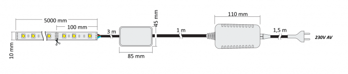 Set 2 - Bandă Led RGB IP20 sau IP45, controler și telecomandă [5]