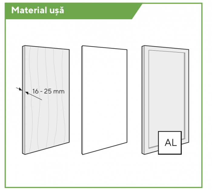 Set Profil aluminiu h 18 mm și cleme fixare [6]