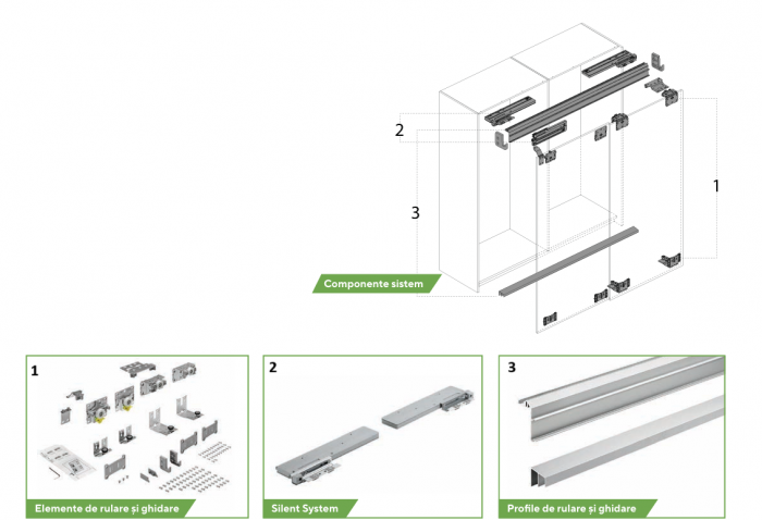 Set de profiluri aluminiu sistem uși culisante TopLine de la Hettich [2]