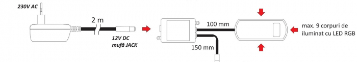 Set cu 3 spoturi Led RGB Square marca Design Light [7]