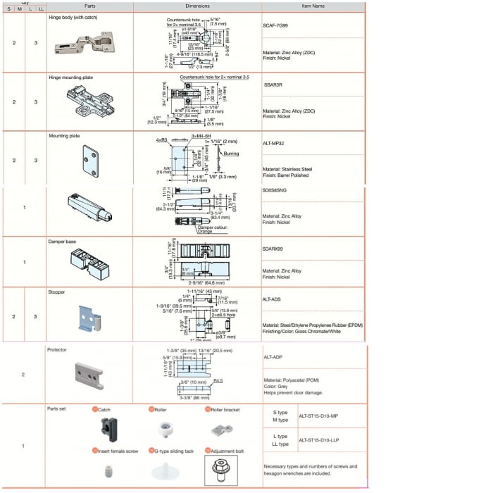 Sistem Aplicat pentru uși Pocket (retractabile) h 1600 - 2000 mm [3]