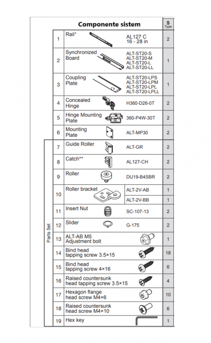 Sistem Încadrat pentru uși Pocket (retractabile) h 800 - 1200 mm [7]
