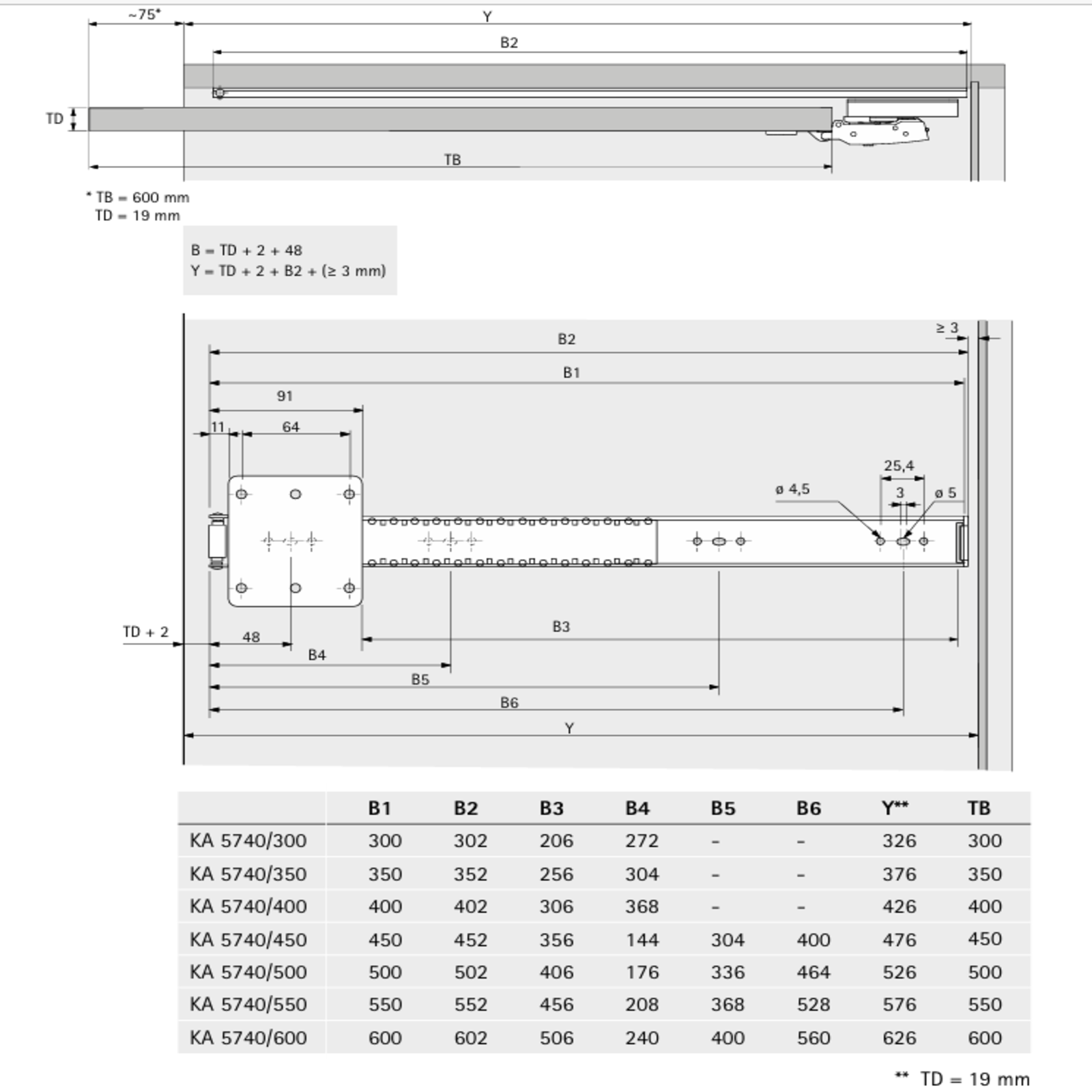Sistem uși retractabile KA 5740 [14]