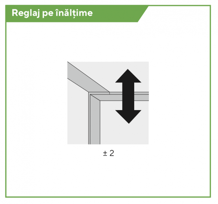 SlideLine M- Set componente (de rulare și ghidare) cu Silent System [8]