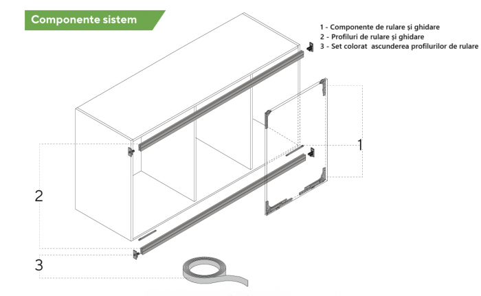 SlideLine M- Set componente (de rulare și ghidare) cu Silent System [6]