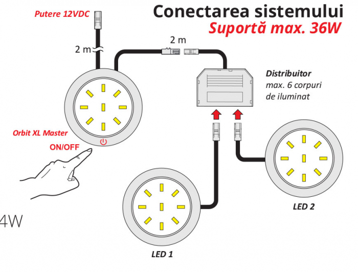 Spot LED Orbit XL MASTER cu comutator suplimentar încorporat marca Design Light [3]