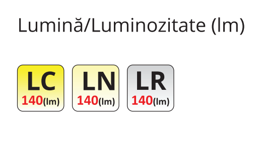 Spot cu LED-uri & difuzor lumină - Magneto [3]