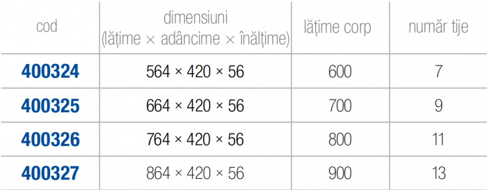 Suport pentru pantaloni cu glisieră cu amortizare marca Strong [3]