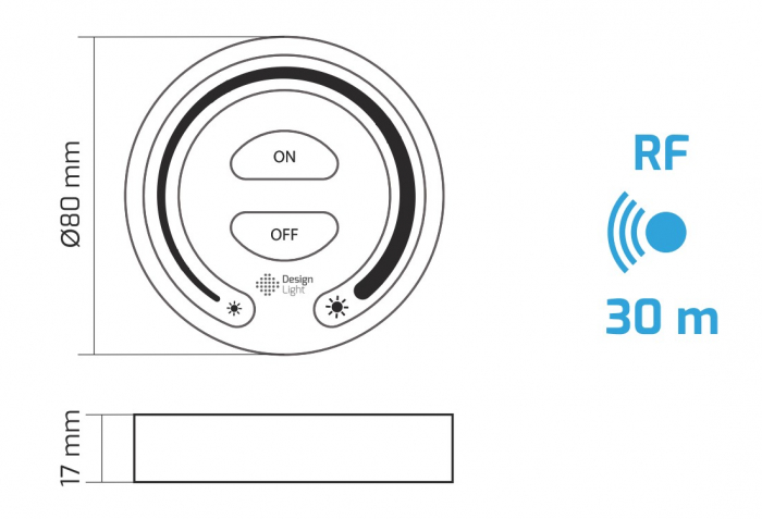 Set SELI - Controller RF cu Telecomandă [3]
