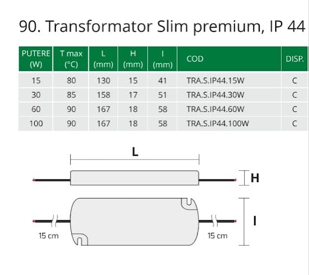 Transformator Premium Slim 12V IP44 [5]
