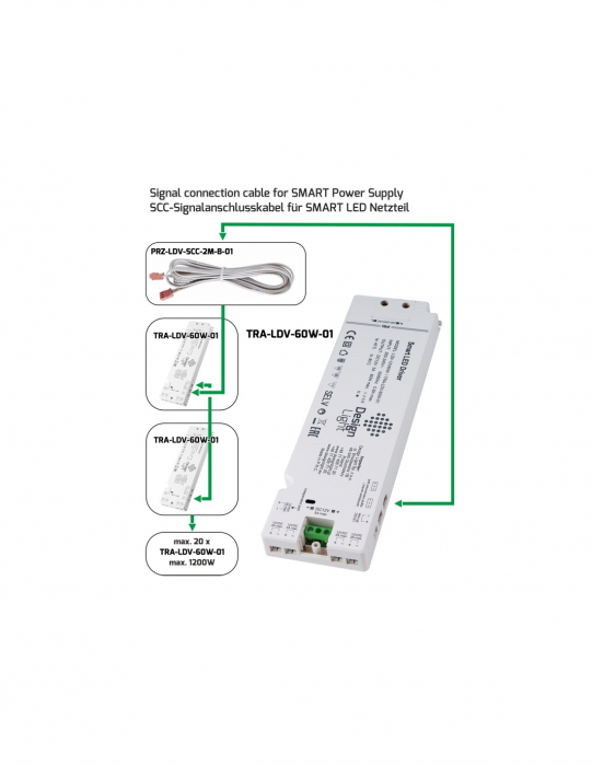 Transformator Smart, 60W, 12V DC cu 6 minimufe încorporate [8]