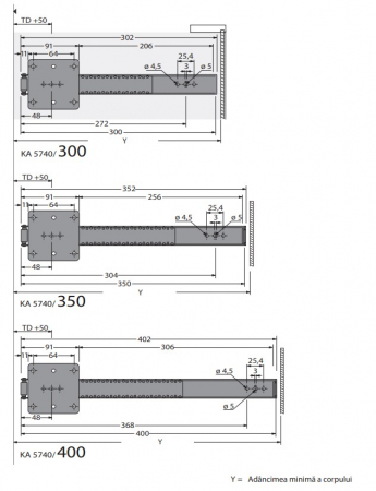 Sistem uși retractabile KA 5740 [5]