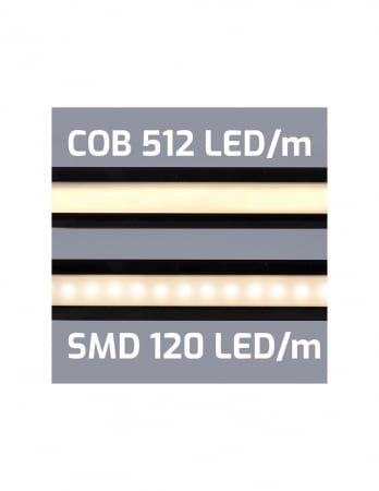 Bandă LED COB cu lumină continuă [4]