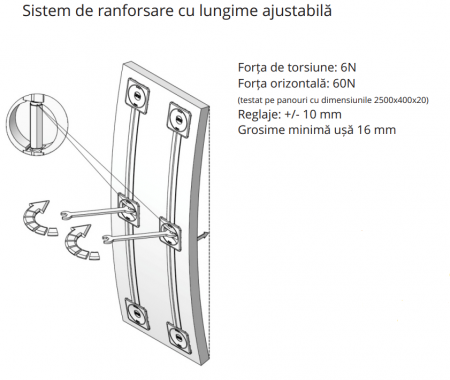 Șină inferioară sistem uși glisante Aliante marca Mixal [9]
