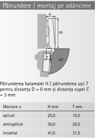 Balama aplicata 95° Intermat 9935 -T22/40 uşi profilate [2]