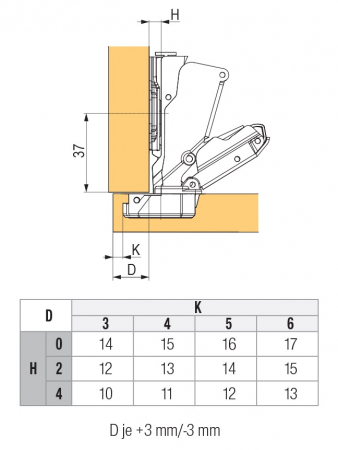 Balama CLIP pentru colț 165° cu Piston și Reglaj 3D marca Strong [7]