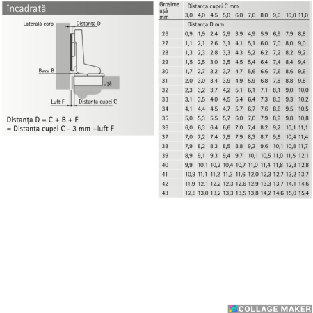 Balama încadrată 95° Intermat 9935 -T22/40 uși profilate [5]