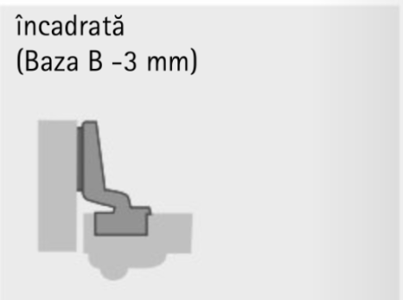 Balama încadrată 95° Intermat 9935 -T22/40 uși profilate [2]
